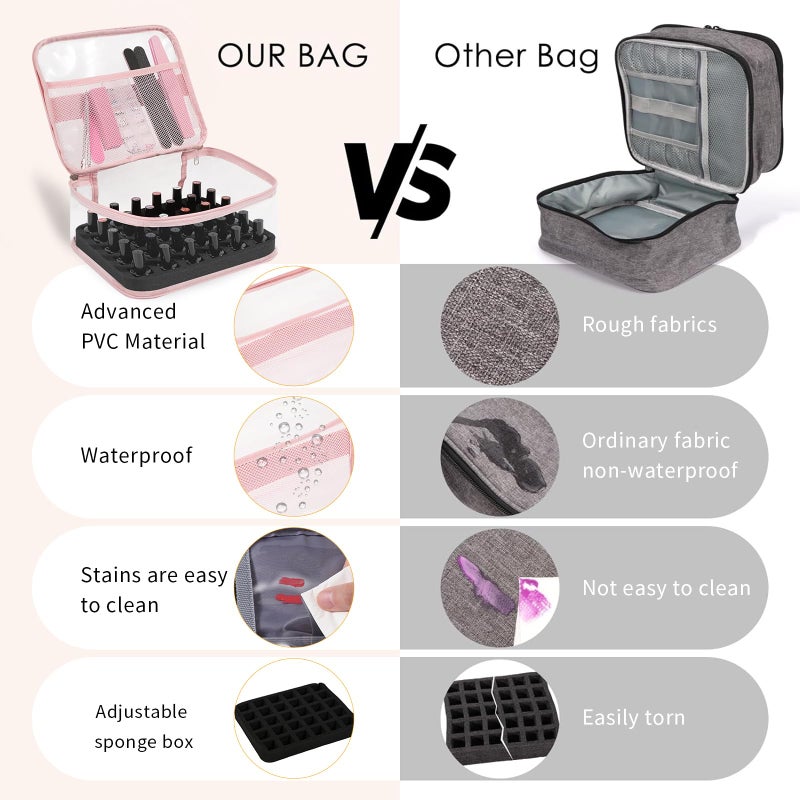 Beloving Clear Nail Polish Organizer Holds 30 Bottles PVC Nail Polish Case See-Through Nail Supplies with Manicure Tools Storage Sections  Portable Travel Nail Tech Carrying Bag for Storage Display - Image 2